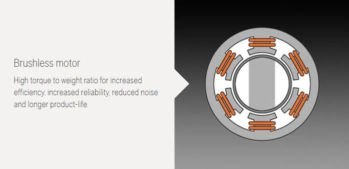 Husqvarna T535iXP 36 Volt Battery Powered 12" Chainsaw - Image 4